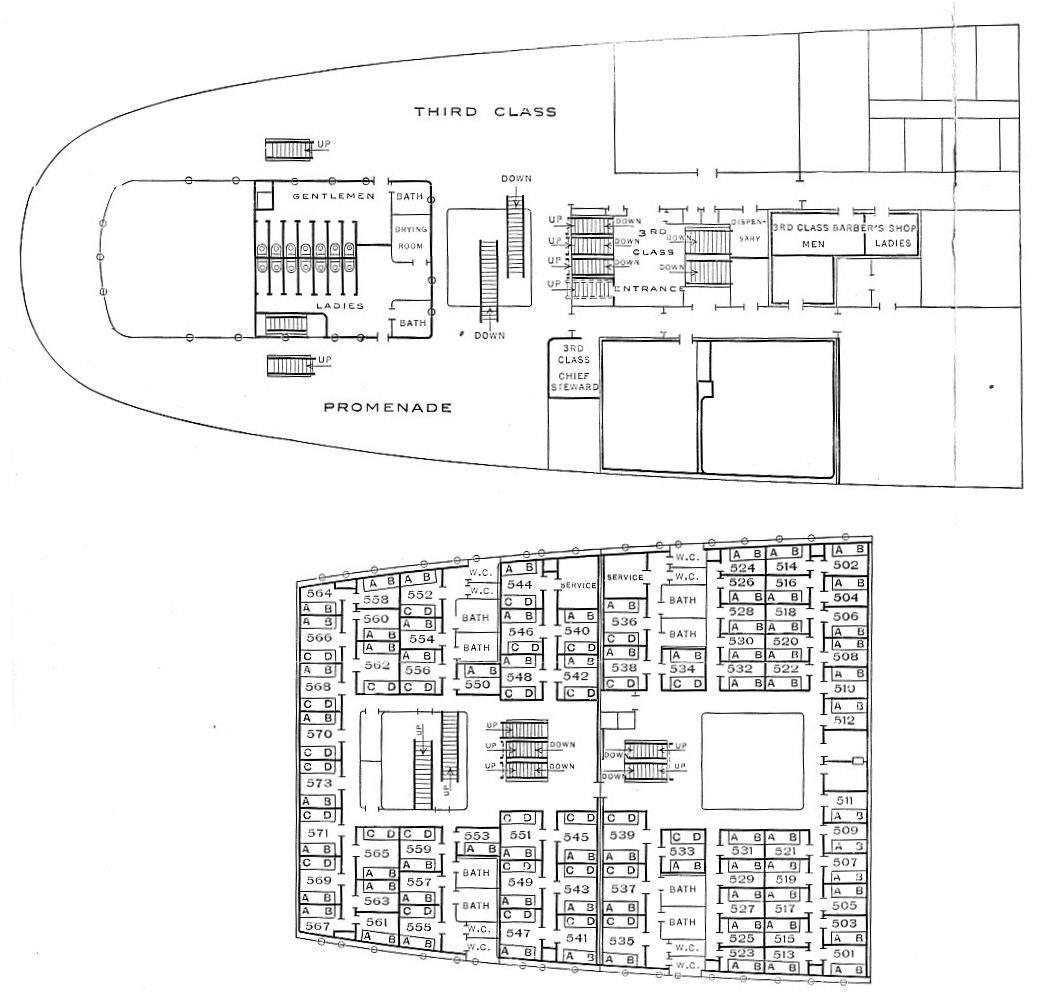 Third Class Deck Plan