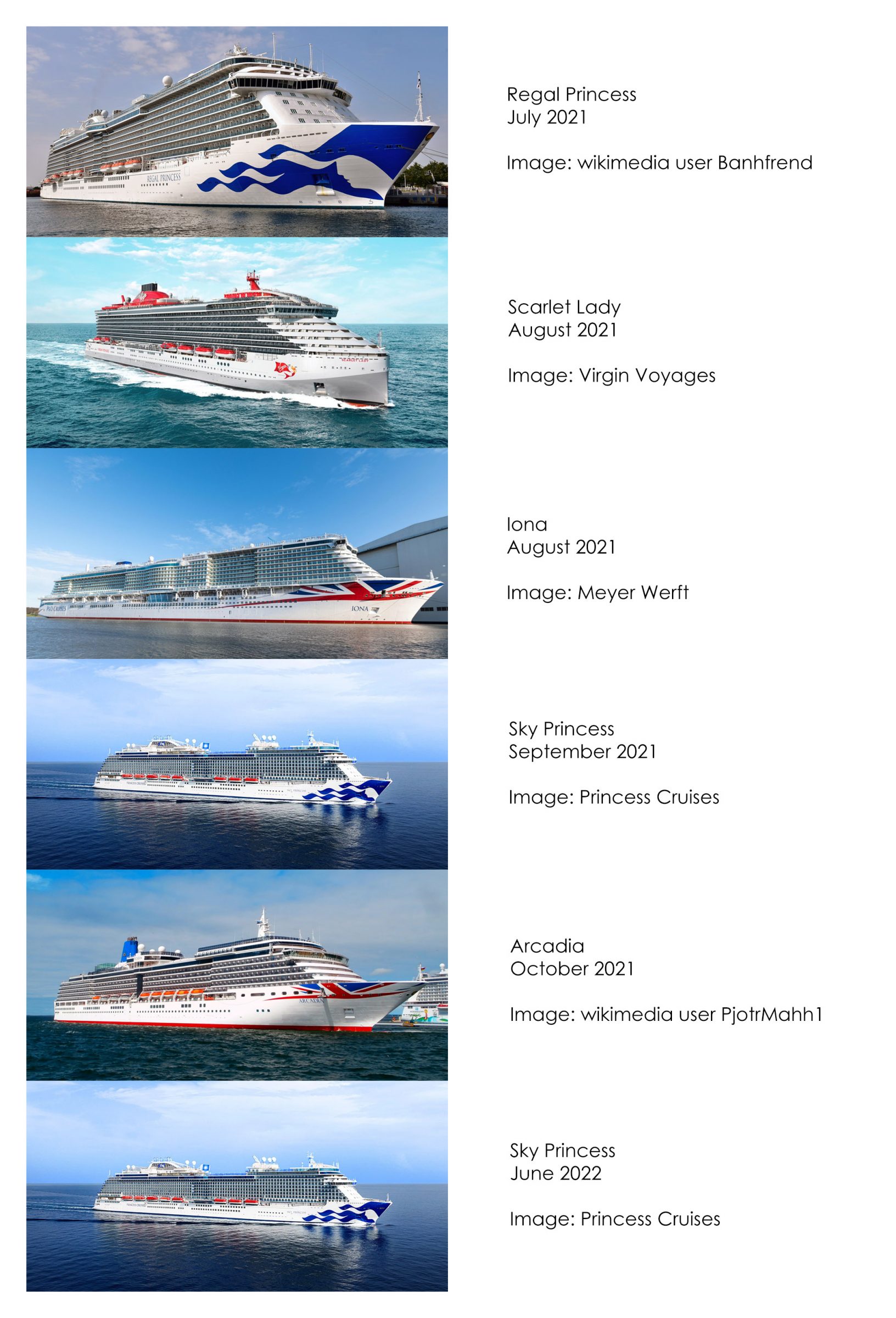 Cruise plans as a set of six pictures of ships next to descriptions and dates